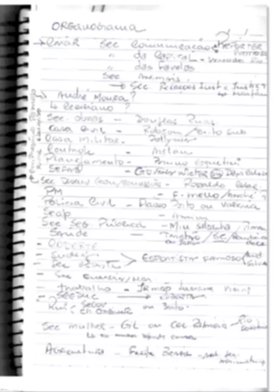 PF apreende lista com organograma de possível governo de Bacellar no Rio de Janeiro