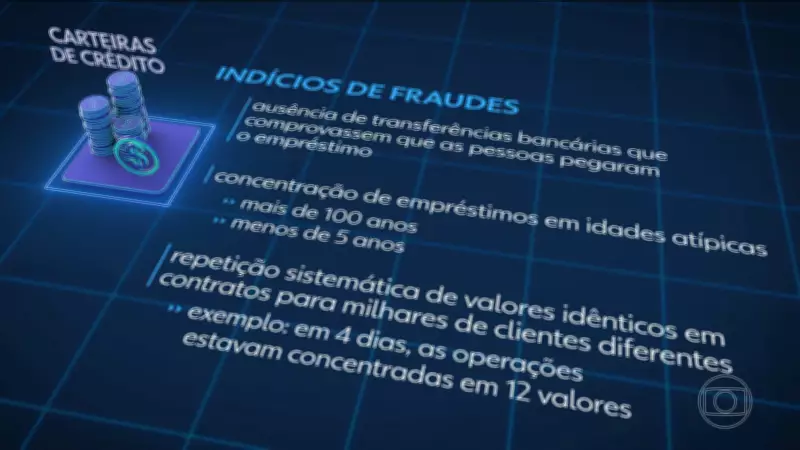 PF investiga gestores do BRB em compra suspeita de carteiras do Master