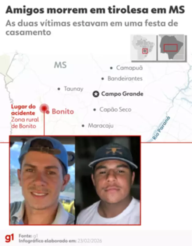 Polícia investiga morte por eletrocussão em tirolesa durante casamento em Bonito