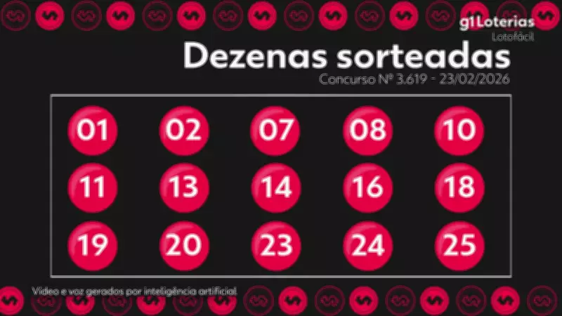 Resultado da Lotofácil: Concurso 3619 tem cinco ganhadores do prêmio máximo
