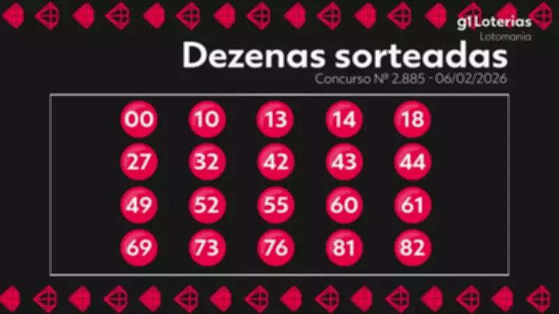 Resultado da Lotomania: concurso 2885 acumula prêmio de R$ 1,2 milhão