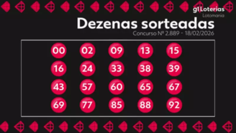 Resultado da Lotomania: prêmio de R$ 4,3 milhões acumula sem ganhador dos 20 acertos