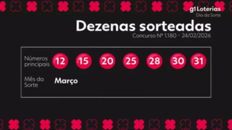 Resultado do Dia de Sorte: prêmio acumula em R$ 370 mil no concurso 1180