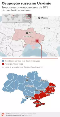 Zelensky anuncia nova reunião trilateral entre Ucrânia, Rússia e EUA para fim da guerra