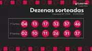 Dupla Sena: Concurso 2924 não tem ganhador da faixa principal; prêmio acumula em R$ 1,7 milhão