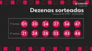 Dupla Sena: Concurso 2929 tem ganhador no segundo sorteio e prêmio acumula R$ 2,9 milhões