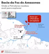 Petrobras interrompe perfuração na Foz do Amazonas após alerta do MPF sobre riscos ambientais