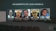 PGR pede condenação de acusados de mandar matar Marielle e Anderson Gomes