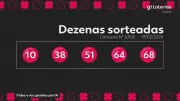 Quina: Prêmio de R$ 9,7 milhões acumula após ninguém acertar os 5 números no concurso 6956