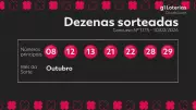 Resultado do Concurso 1175 da Dia de Sorte: Veja os Números Sorteados e Premiações