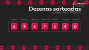 Super Sete: Concurso 816 não teve ganhador do prêmio principal de R$ 2,9 milhões
