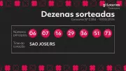 Timemania: Concurso 2354 não tem ganhador da faixa principal; prêmio acumula em R$ 6,2 milhões