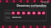 Timemania: Concurso 2356 não teve ganhador do prêmio principal; prêmio acumula em R$ 7 milhões