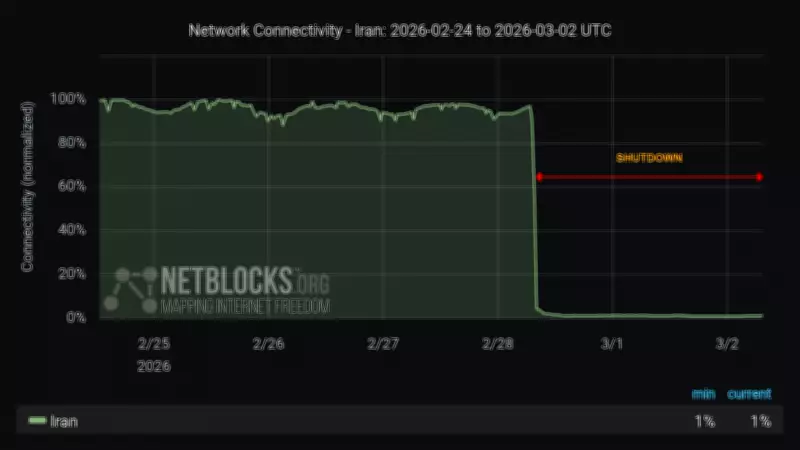 Apagão de internet no Irã atinge 90 milhões após ofensiva militar de EUA e Israel