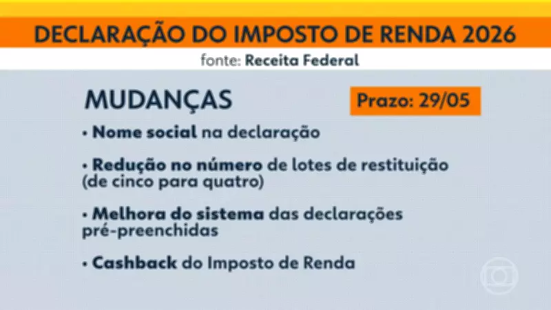 Bom Dia Minas: Confira os destaques do programa desta segunda-feira, 23 de março de 2026