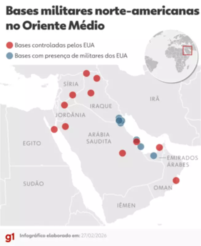 Estratégia do Irã na guerra: dissuasão e resistência para sobrevivência regional