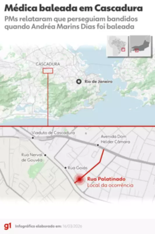 Imagens de câmeras de segurança revelam perseguição policial antes da morte de médica no Rio