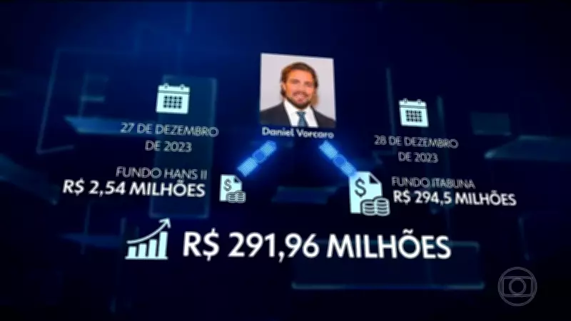Inquérito do Banco Master no STF é prorrogado por mais 60 dias por André Mendonça