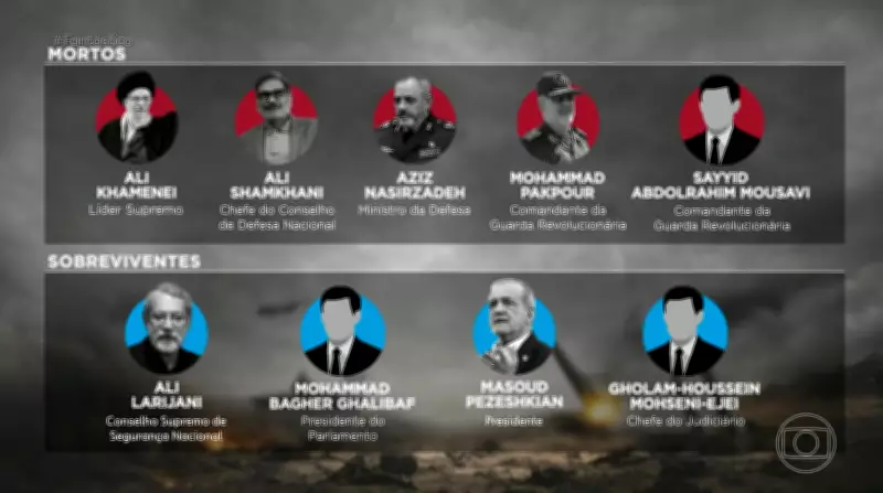 Irã nomeia líder supremo interino após morte de Ali Khamenei em meio a disputa interna