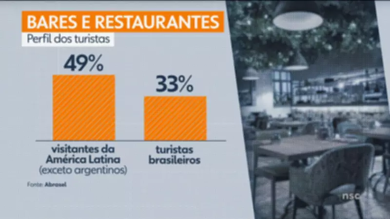 Jornal do Almoço de Florianópolis apresenta notícias de Santa Catarina nesta terça-feira