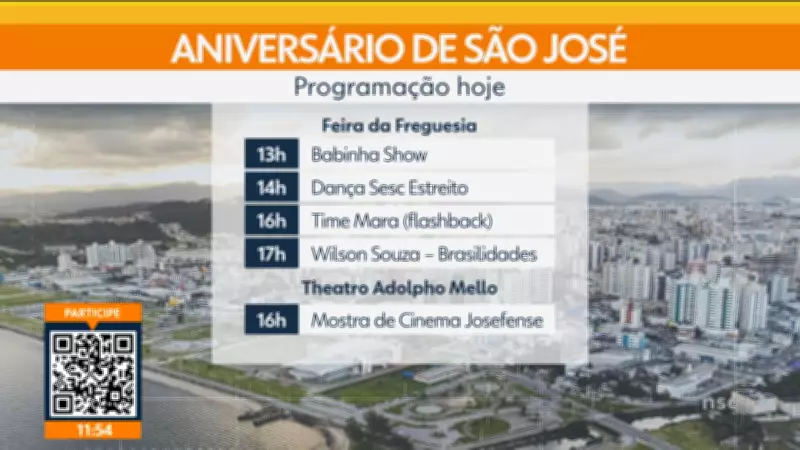 Jornal do Almoço de Florianópolis apresenta notícias locais nesta quinta-feira