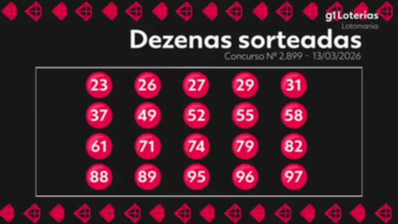 Lotomania acumula prêmio de R$ 4,2 milhões após ninguém acertar os 20 números no concurso 2899