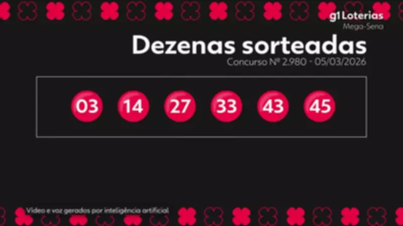 Mega-Sena 2980: Piauí tem 32 apostas premiadas e prêmio acumula em R$ 50 milhões
