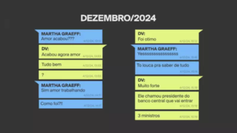 Mensagens de Vorcaro revelam encontro 'ótimo' com Lula e ministros em 2024