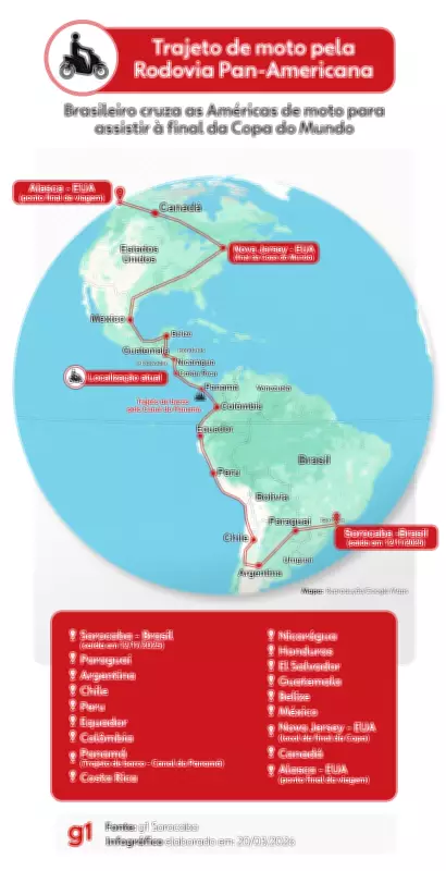 Motociclista brasileiro cruza Américas de moto para assistir à final da Copa do Mundo 2026