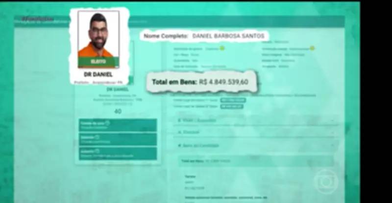 MP investiga 'vaquinha da corrupção' para pagar mansão de prefeito no Ceará