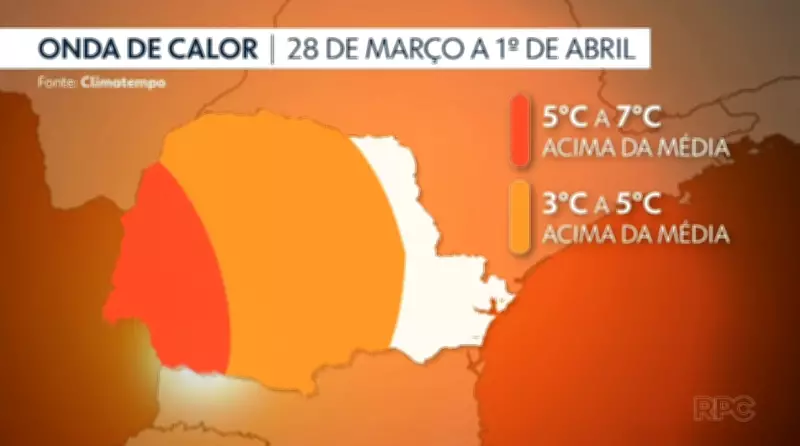 Onda de calor intensa atinge o Paraná com temperaturas até 7°C acima da média histórica