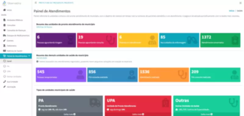 Presidente Prudente lança plataforma digital para agendar e acompanhar exames de saúde