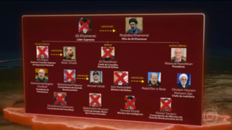 Resistência iraniana desafia potências: como o regime sobrevive a ataques de EUA e Israel