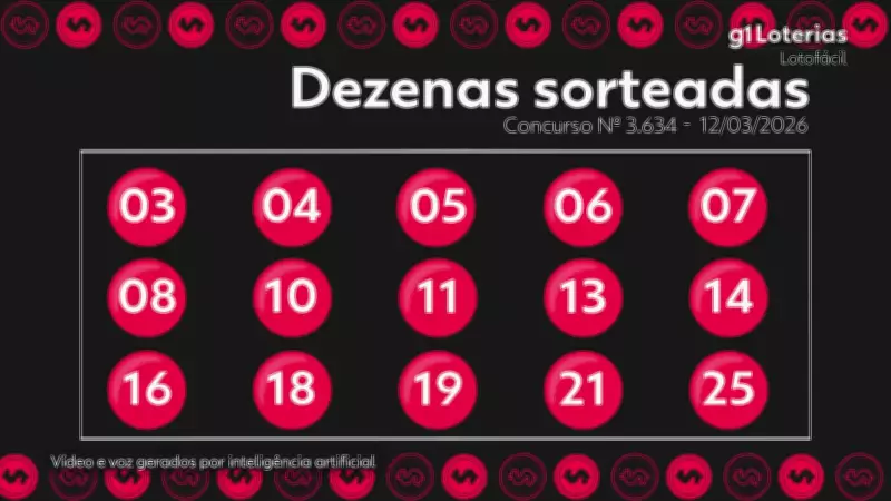 Resultado da Lotofácil: confira os números sorteados no concurso 3634 e premiações
