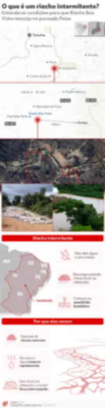 Riacho Boa Vista renasce após 8 meses de seca e emociona comunidade no Piauí