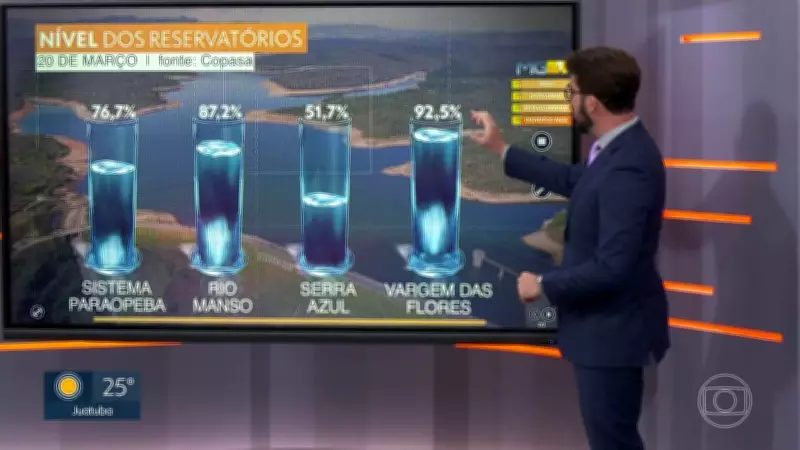 Ribeirão das Neves e Betim lideram ranking nacional de desperdício de água