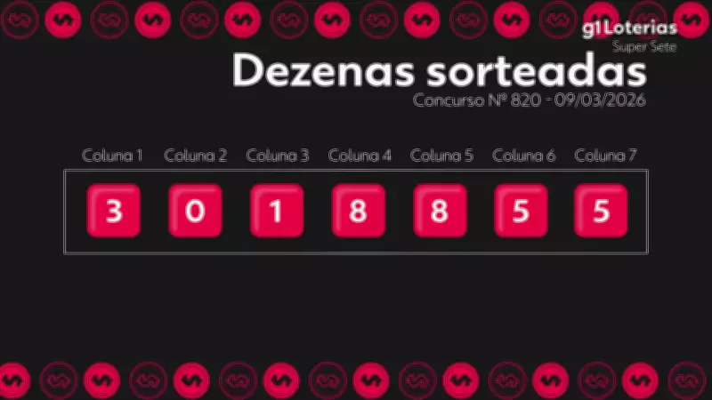 Super Sete: prêmio acumula em R$ 3,5 milhões após ninguém acertar os 7 números