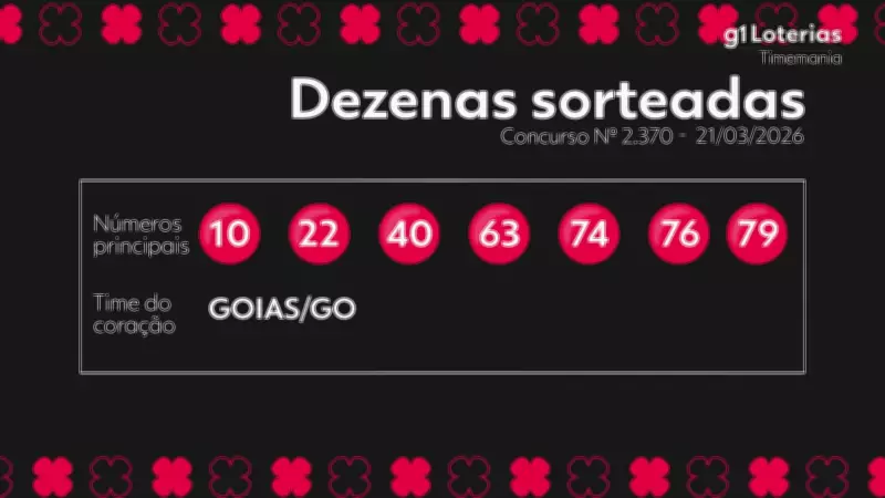 Timemania: Prêmio de R$ 13,5 Milhões Acumula Após Ninguém Acertar os 7 Números