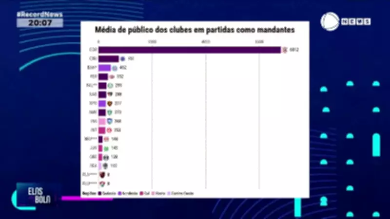 UERJ analisa Brasileirão Feminino 2025 em relatório para fortalecer modalidade