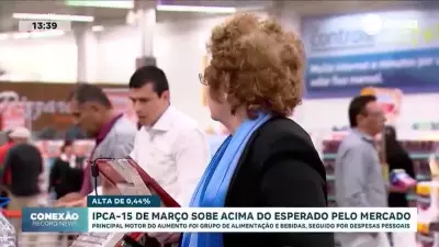 IPCA-15 de março surpreende mercado com alta de 0,44%, acima das expectativas