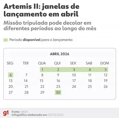 NASA inicia contagem regressiva para primeira missão tripulada à Lua em 53 anos