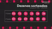 Dupla Sena: Prêmio de R$ 5 Milhões Acumula em Concurso 2936; Veja Números e Premiação