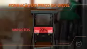 Governo Federal Solicita ICMS Zero sobre Diesel aos Estados para Conter Alta de Preços