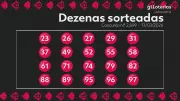 Lotomania acumula prêmio de R$ 4,2 milhões após ninguém acertar os 20 números no concurso 2899