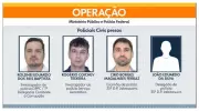 Operação Bazaar desmantela esquema de corrupção sistêmica na Polícia Civil de São Paulo