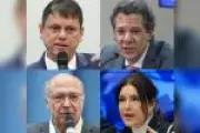 Pesquisa eleitoral em SP: Tarcísio lidera contra Haddad, Alckmin e Tebet para 2026