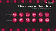 Resultado da Dupla Sena: prêmio de R$ 4,5 milhões acumula no concurso 2934
