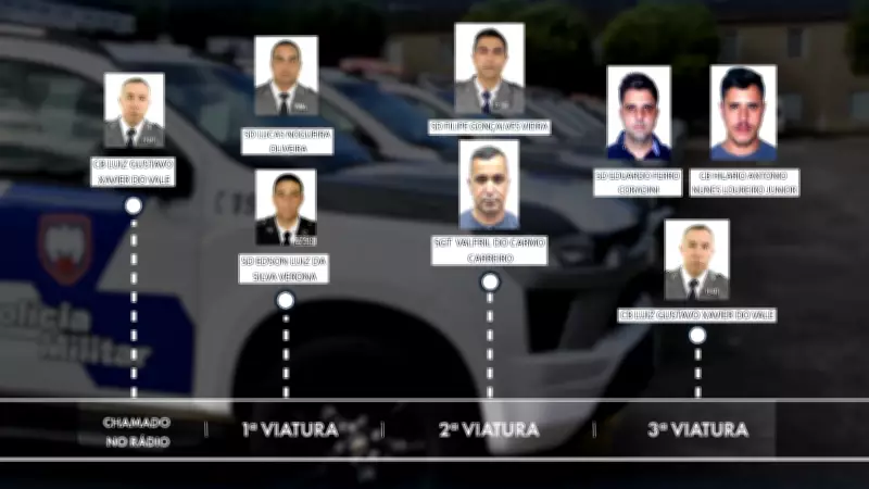 Cabo da PM que executou casal de mulheres já responde a outros processos por homicídios