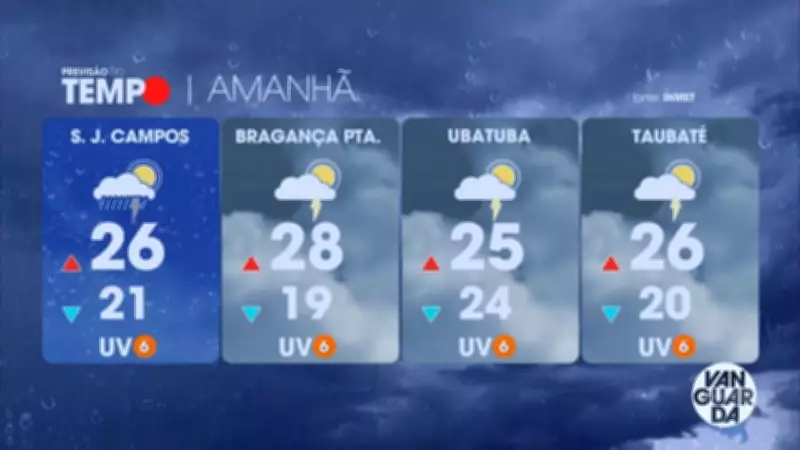 Frente fria chega ao Vale do Paraíba e Litoral Norte com chuvas intensas