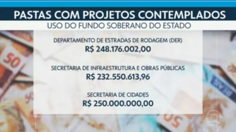 Fundo Soberano do RJ: Conselho Gestor teve redução de membros e concentração de poder